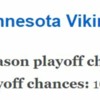 Viking chances of making playoffs 2020
