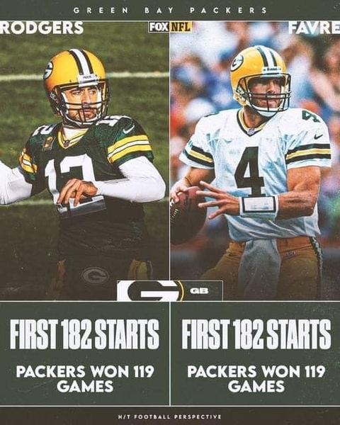 rodgers and Favre